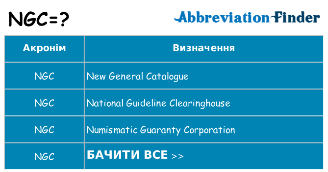 Що ngc означають