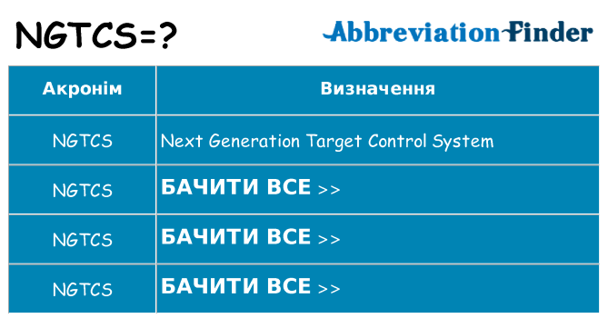 Що ngtcs означають