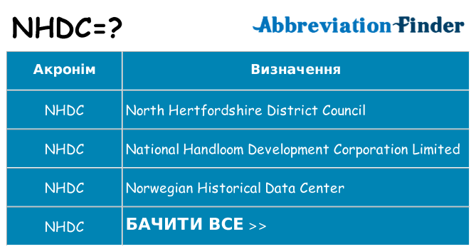 Що nhdc означають