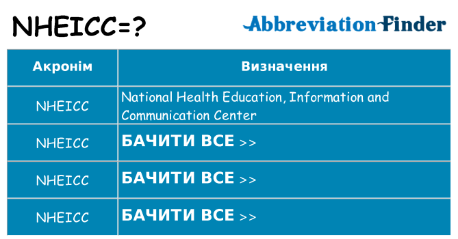 Що nheicc означають