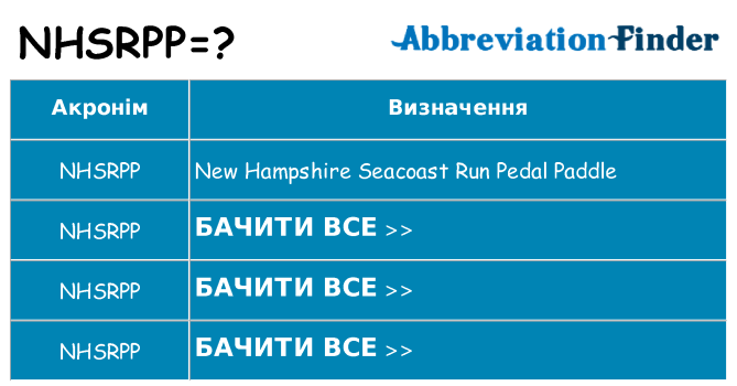 Що nhsrpp означають