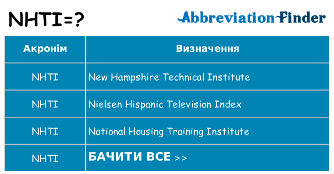 Що nhti означають