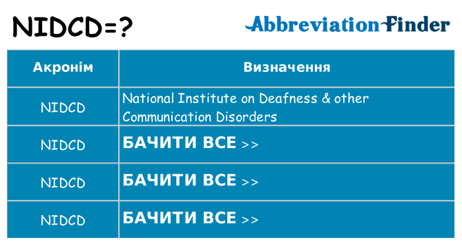 Що nidcd означають