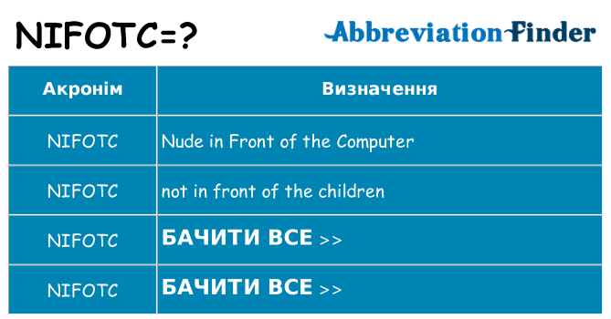 Що nifotc означають