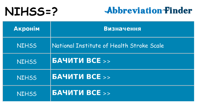 Що nihss означають