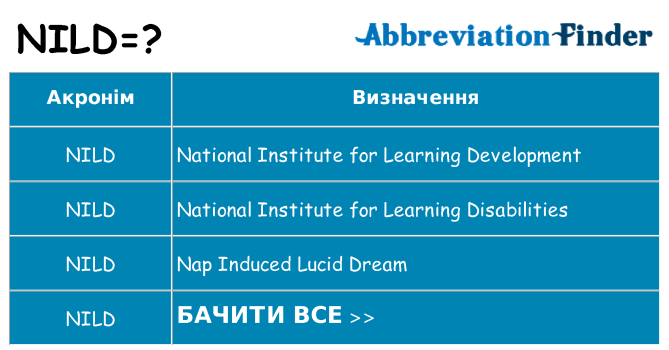 Що nild означають