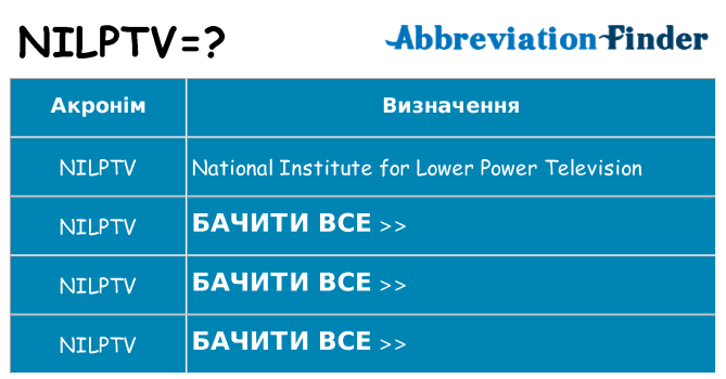 Що nilptv означають