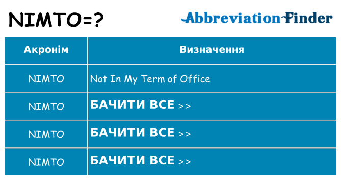 Що nimto означають