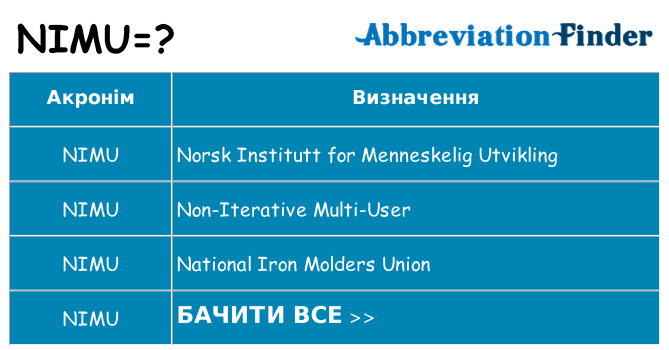Що nimu означають