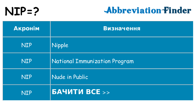 Що nip означають