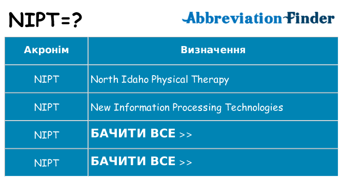 Що nipt означають