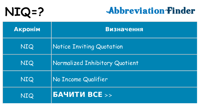 Що niq означають