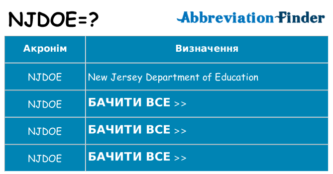 Що njdoe означають