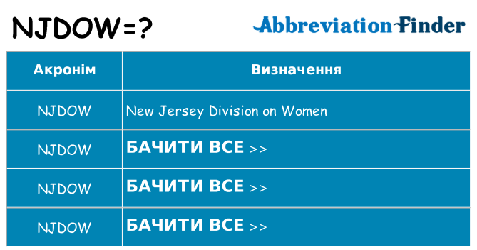 Що njdow означають