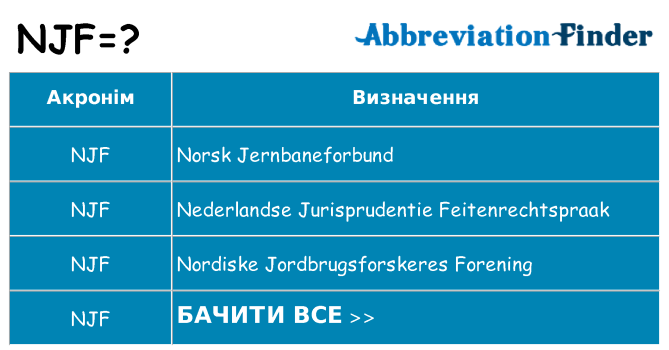 Що njf означають
