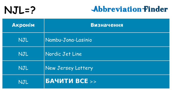 Що njl означають
