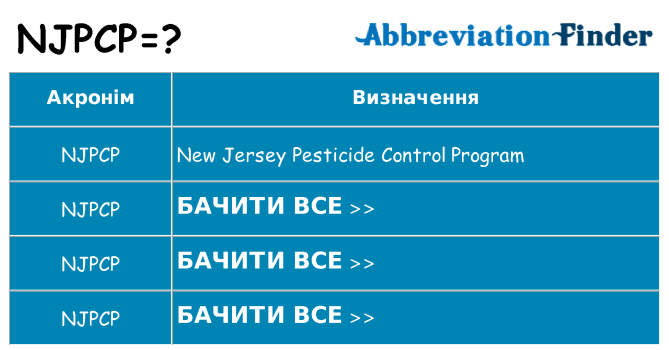 Що njpcp означають