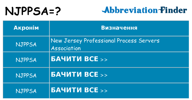 Що njppsa означають