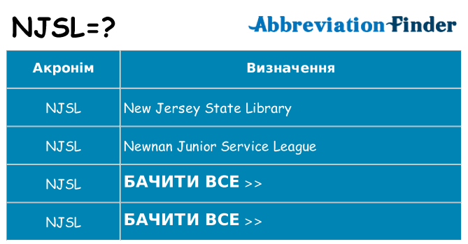 Що njsl означають