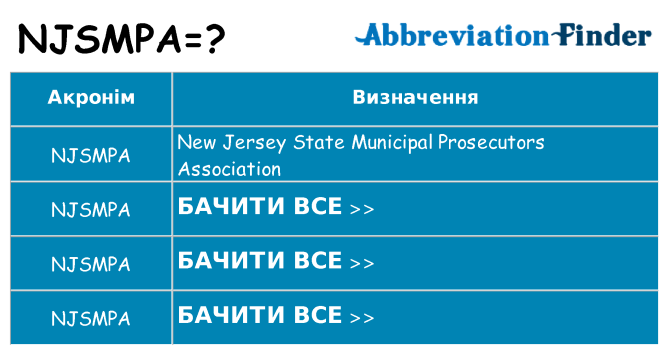 Що njsmpa означають