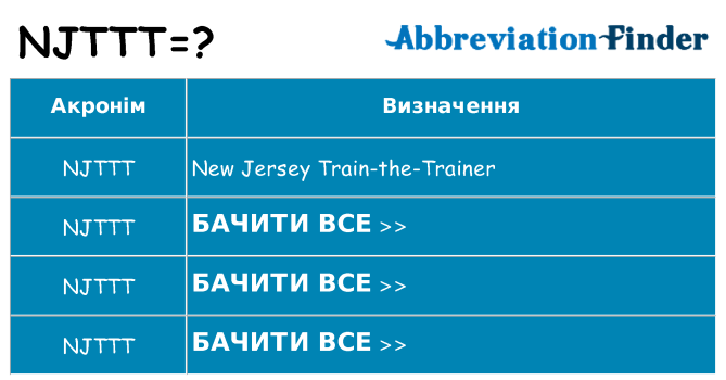 Що njttt означають