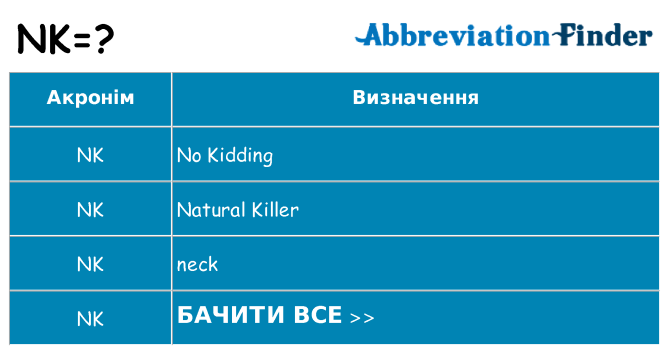 Що nk означають