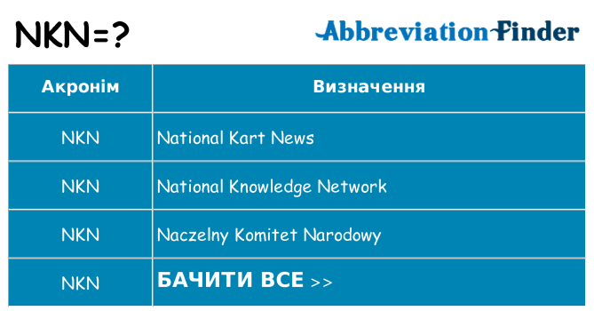 Що nkn означають