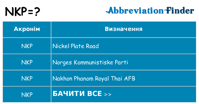 Що nkp означають