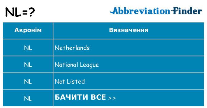 Що nl означають