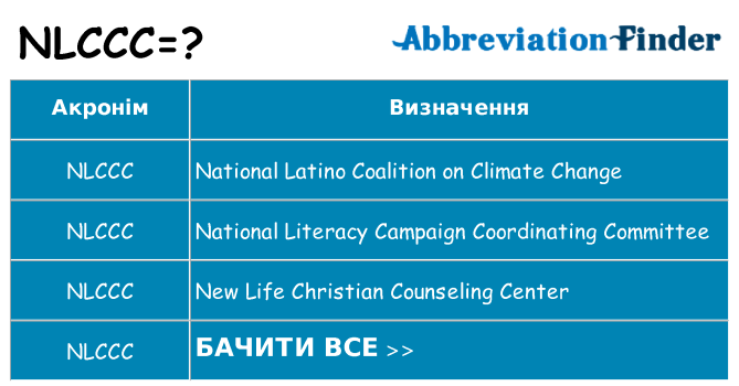 Що nlccc означають