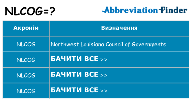 Що nlcog означають