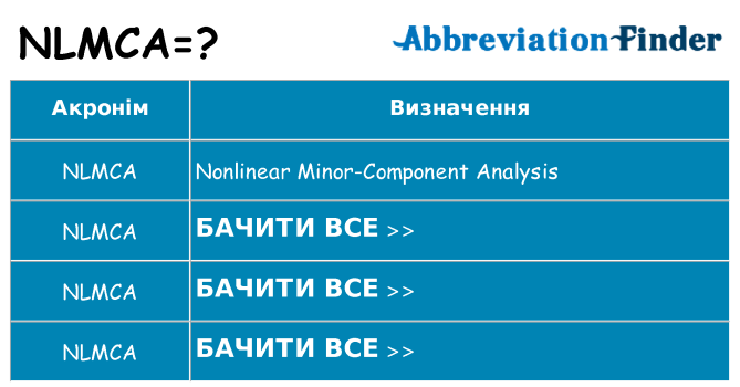 Що nlmca означають