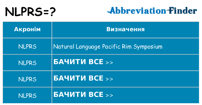 Що nlprs означають