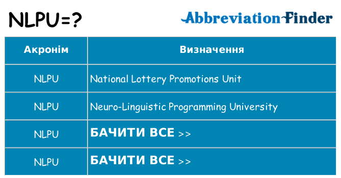 Що nlpu означають