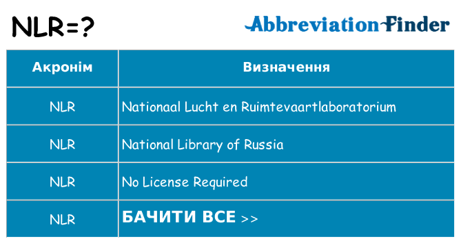 Що nlr означають