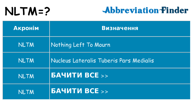Що nltm означають