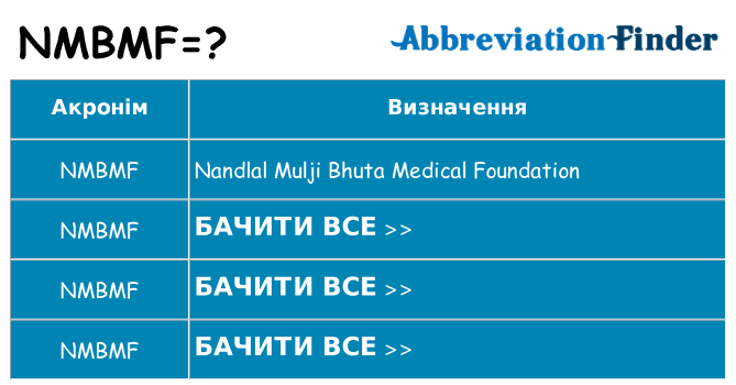 Що nmbmf означають