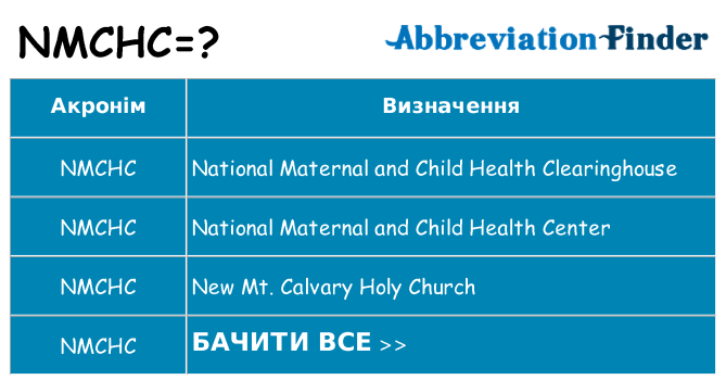 Що nmchc означають