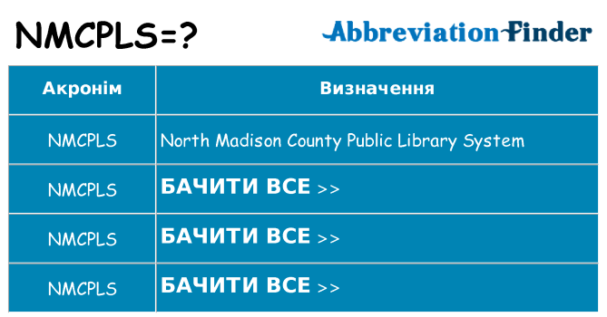 Що nmcpls означають