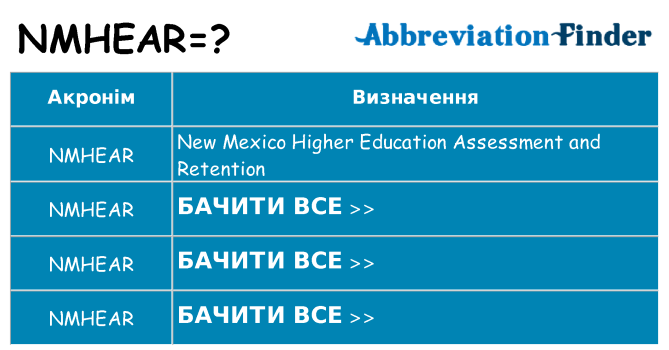 Що nmhear означають