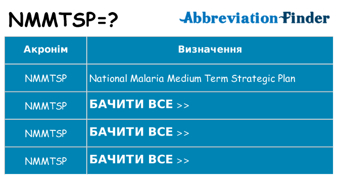 Що nmmtsp означають