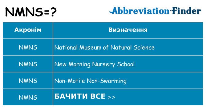 Що nmns означають