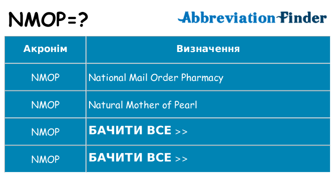Що nmop означають