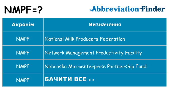 Що nmpf означають