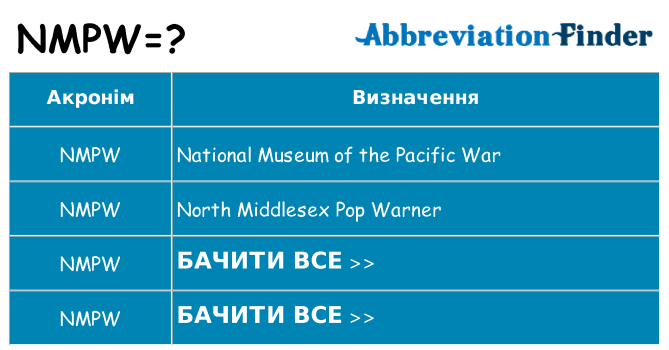 Що nmpw означають