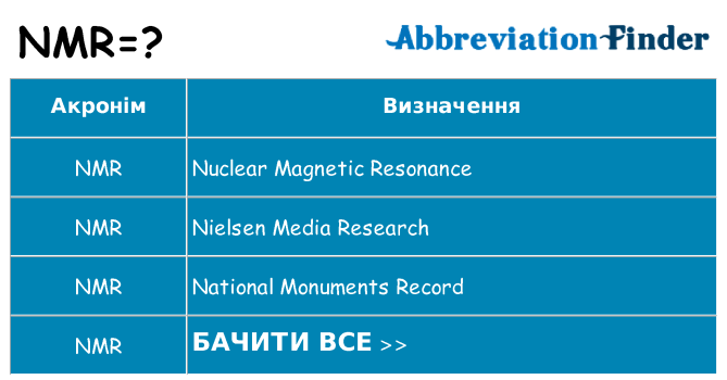 Що nmr означають
