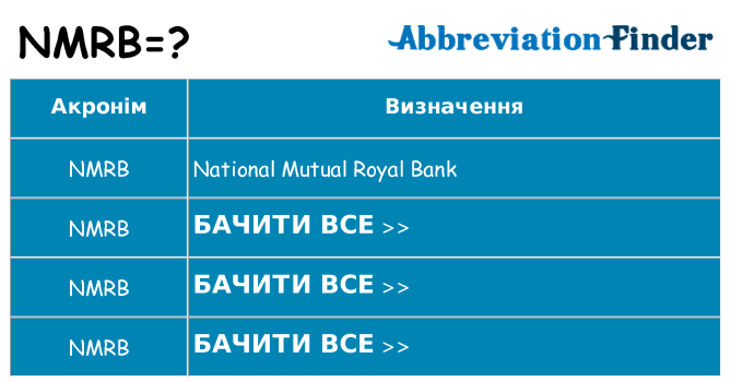 Що nmrb означають