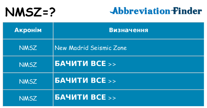 Що nmsz означають