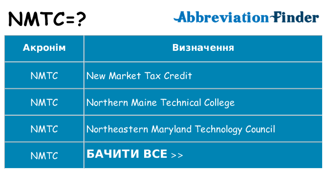 Що nmtc означають