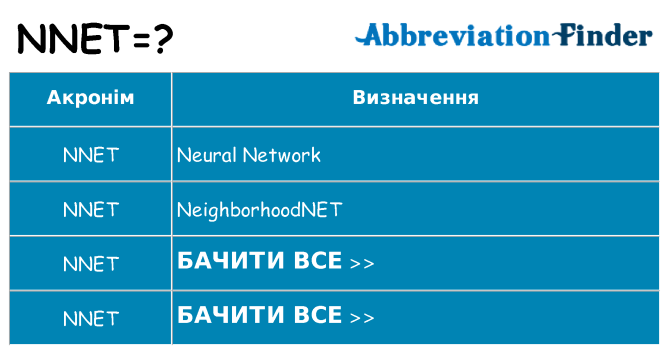 Що nnet означають